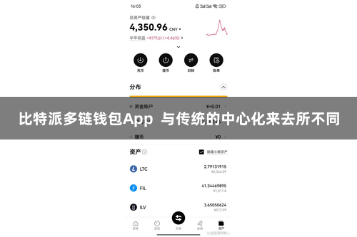 比特派多链钱包App 与传统的中心化来去所不同