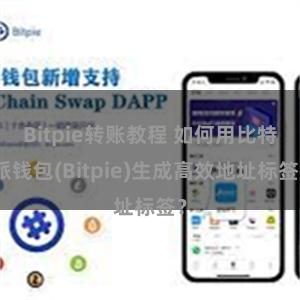 Bitpie转账教程 如何用比特派钱包(Bitpie)生成高效地址标签？