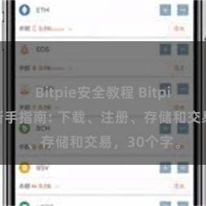 Bitpie安全教程 Bitpie钱包使用新手指南: 下载、注册、存储和交易，30个字。